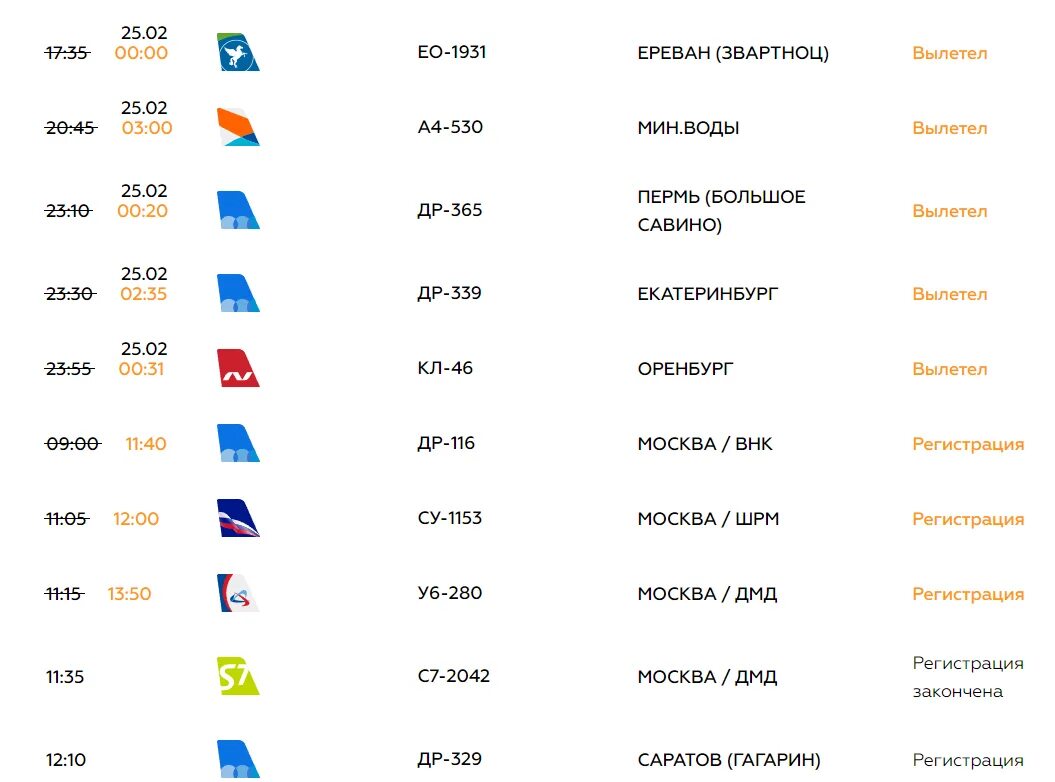 Он лайн табло сочи. Он лайн табло сочи