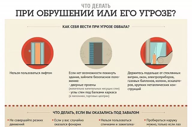 Действия при обрушении зданий и сооружений. Действия при угрозе обрушения здания. Памятка при внезапном обрушении здания. Что делать при обрушении здания. Почему бывший угрожает