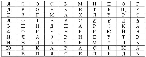 Название xiv