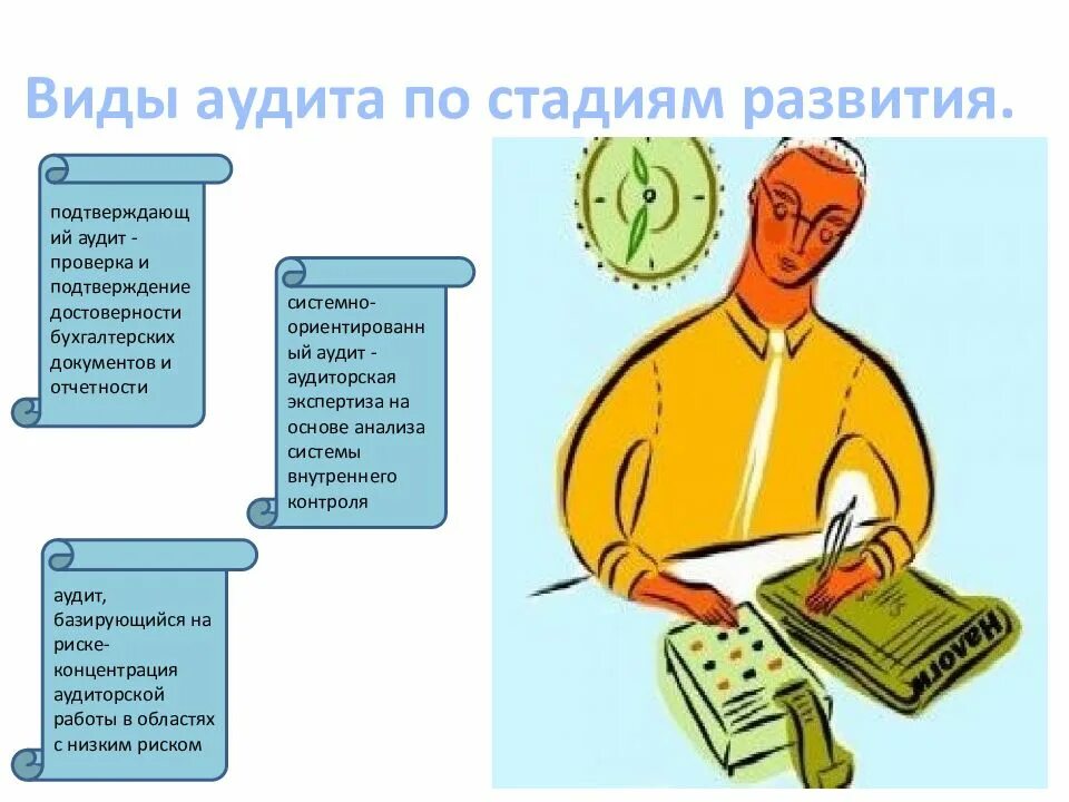 Виды аудита. Аудит презентация. Тип иллюстрации аудитор. Внутренний аудит презентация. Сторонний аудит