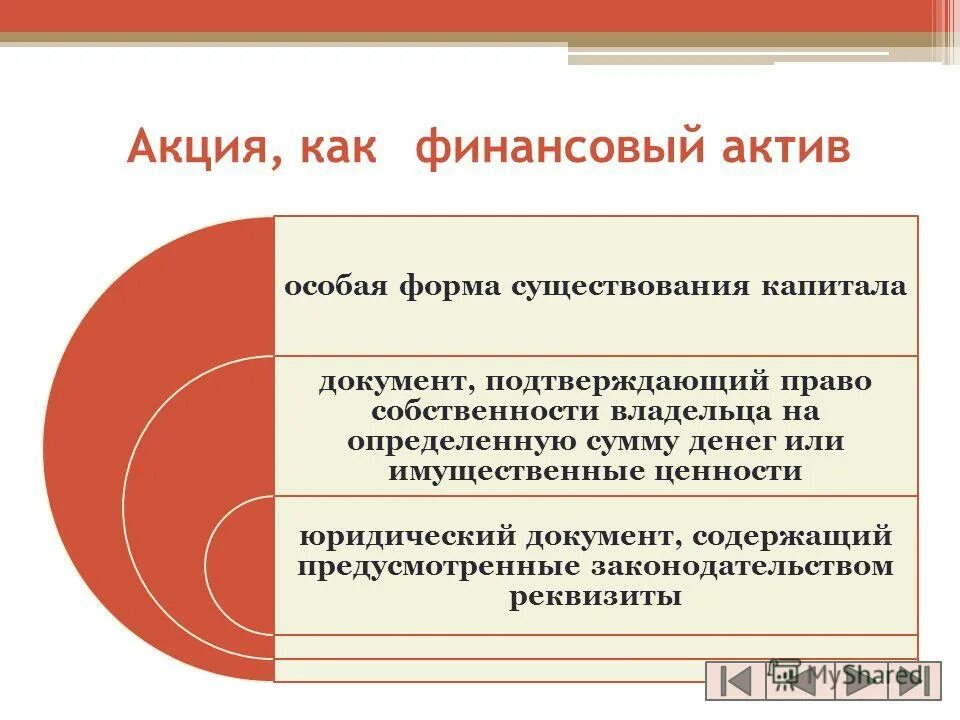 Актив акции цена. Понятие и виды финансовых активов. Финансовые Активы это например. Понятие финансового актива. Формы размещения финансовых активов.