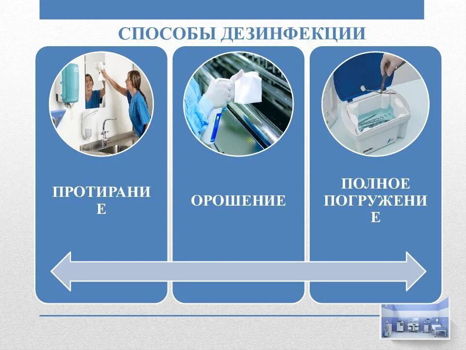 Дезинфекция поверхностей метод. Способы дезинфекции. Способы обработки дезинфекции. Современные средства дезинфекции. Способы применения дезинфицирующих средств.