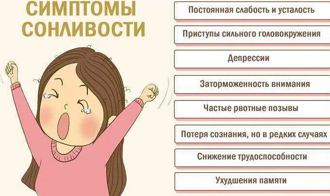 Через сколько проходит слабость