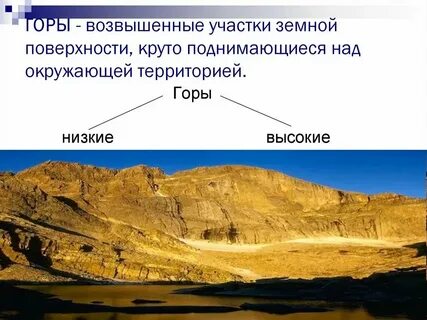 Состояния поверхности почвы
