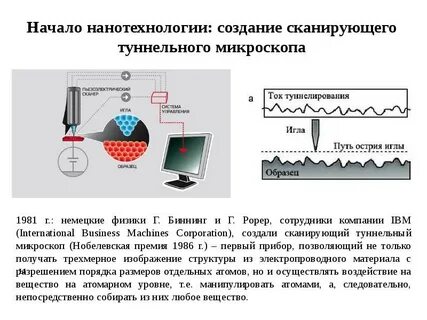 Начинать возникновение