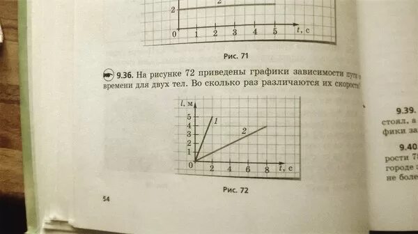 На рисунке приведены графики движения. На рисунке приведены графики зависимости зависимости пути. Приведены графики зависимости пути от времени. На рисунке приведены графики зависимости от времени для двух тел. Графики зависимости пути от времени для нескольких тел.