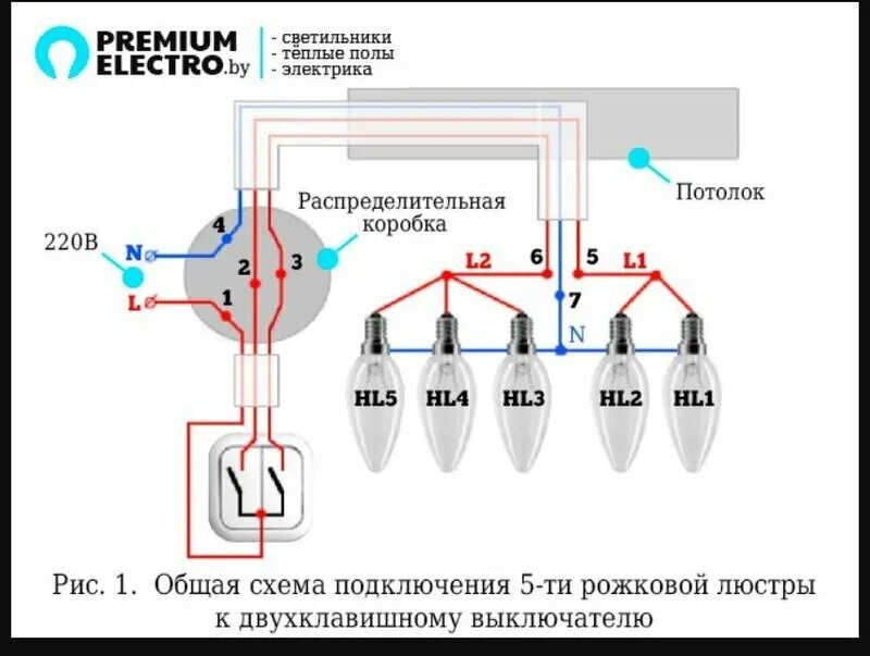 Как подсоединить люстру к двойному выключателю. Схема подключения светильника 5 лампочек. схема соединения люстры с 5 лампами к выключателю с 2. схема соединения люстры с 5 лампами к выключателю с 1. схема подключения двухклавишного выключателя на 6 лампочек.