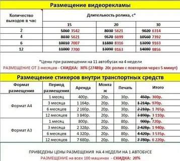 Размещение видеорекламы