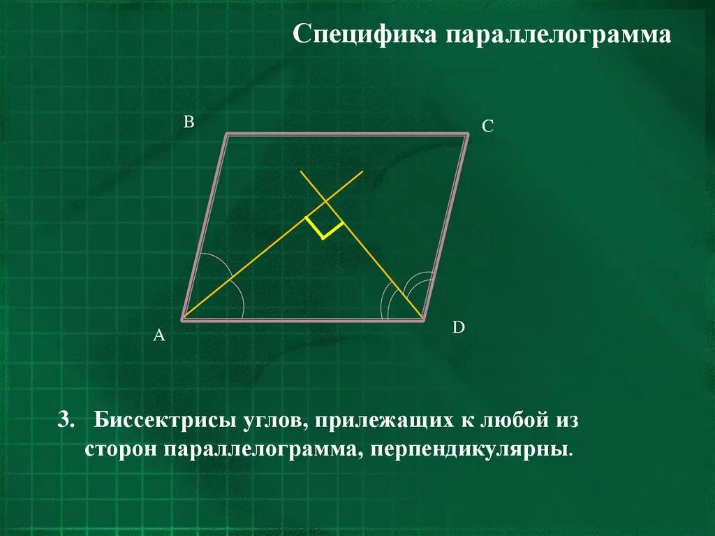 Диагональ в выпуклом четырехугольнике делит угол. Биссектриса четырехугольника. биссектриса параллелограмма. биссектрисы углов четырехугольника. диагонали четырехугольника равны.