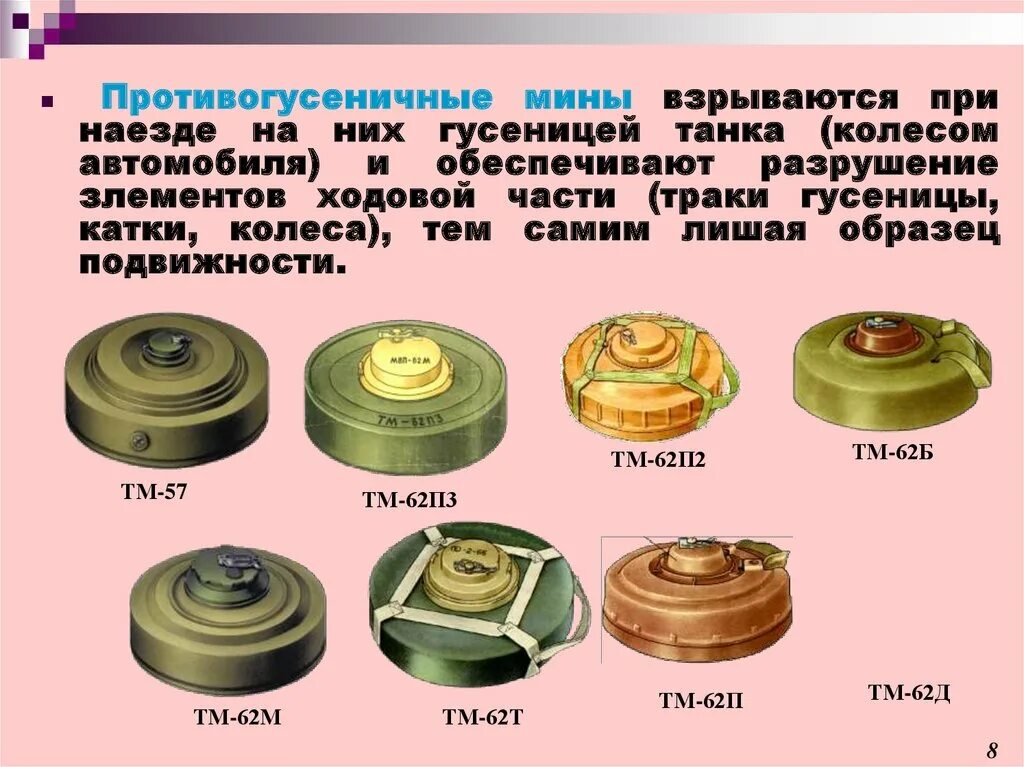 ТТХ мины ТМ 62. Основные ТТХ мины ТМ-89. ТМ-89 противотанковая мина ТТХ. Противотанковая мина тс6/1 Италия. Противотанковые и противопехотные мины