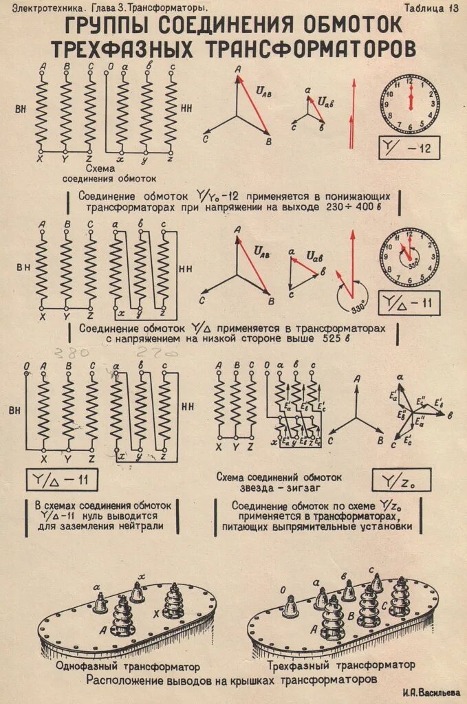 Маркировка обмоток трансформаторов. 12 группа соединения обмоток трансформатора. группы соединения обмоток силовых трансформаторов. группа соединения обмоток трансформатора трехобмоточного. схема и группа соединения обмоток трансформатора.