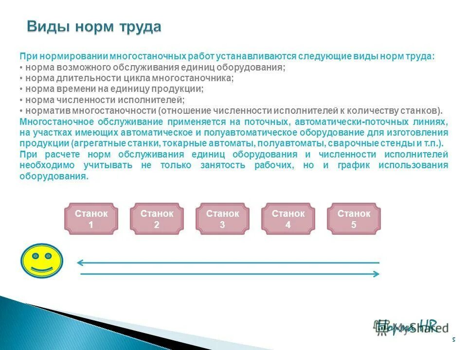 Количества норм а также