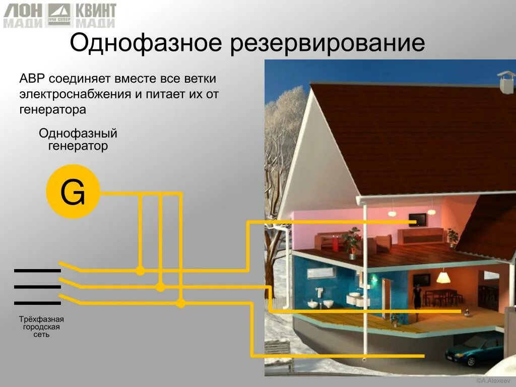 Однофазный генератор в трехфазную сеть. Однофазный генератор. расчет генератора для частного дома. как выбрать генератор для частного дома. как выбрать генератор для частного дома по мощности.