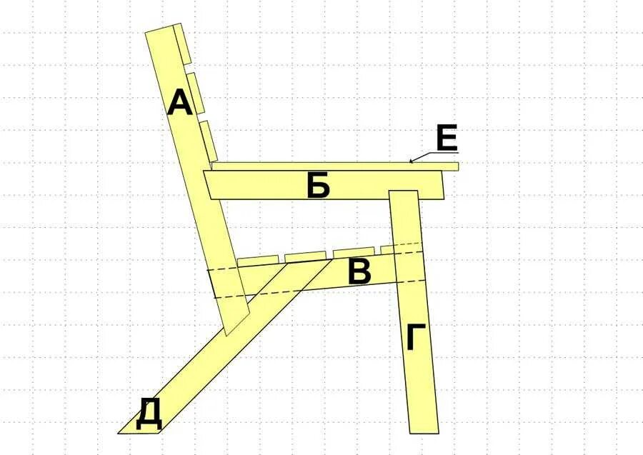 Скамейка своими руками из дерева со спинкой чертежи. Чертеж скамьи для дачи. Лавочка чертеж из дерева. Чертёж лавочки со спинкой.