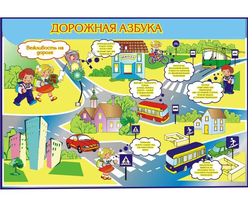 Путешествие в страну безопасности. Азбука дорожного движения. Азбука безопасности дорожного движения для детей. Азбука дорожной безопасности для детей дошкольного возраста. Азбука дорожного движения плакат.
