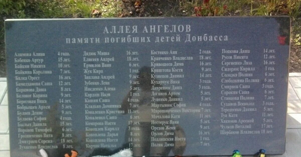 Аллея ангелов в Донецке. Аллея ангелов на Донбассе. Мемориальный комплекс аллея ангелов. Дети Донбасса аллея ангелов. Список погибших в москве за последние сутки