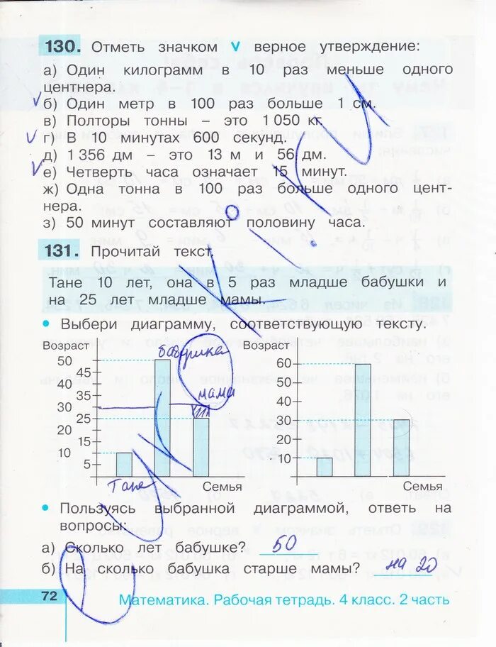 Истомина редько тетрадь по математике 4 класс. Истомина математика 4 класс рабочая тетрадь. Математика 4 класс рабочая тетрадь Гармония Истомина.