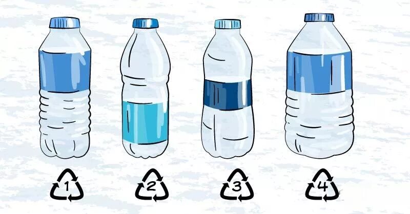 Пластиковая бутылка для воды. Пластиковая бутылка с этикеткой. Этикетка на ПЭТ бутылку. Этикетка для пластиковой бутылки воды. Использовать бутылку с водой