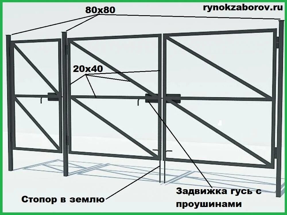 Как сварить калитку из профильной. Схема сварки ворот из профильной трубы 40x20. ворота в гараж из профильной трубы своими руками. ворота с профильной трубы своими руками. ворота для гаража из металлопрофиля своими руками.