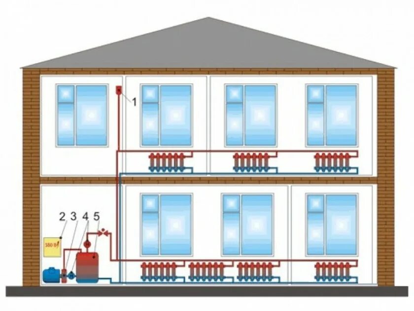 Система отопления двухэтажного частного. Разводка отопления в частном доме двух этажей. Система отопления 2 этажного многоквартирного дома. Система отопления в частном двухэтажном многоквартирном доме.