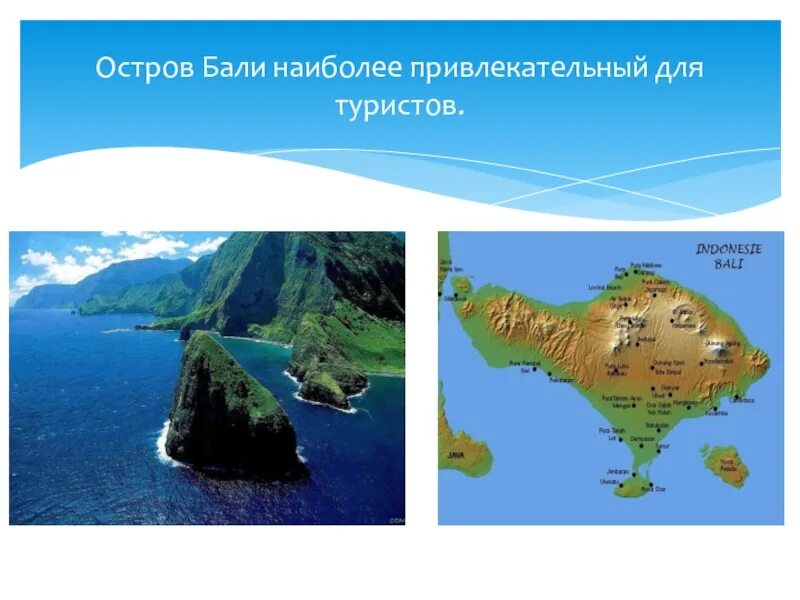 Презентация на тему остров Бали. Бали географическое положение. Остров Бали кратко. Бали остров какой океан. Правила бали