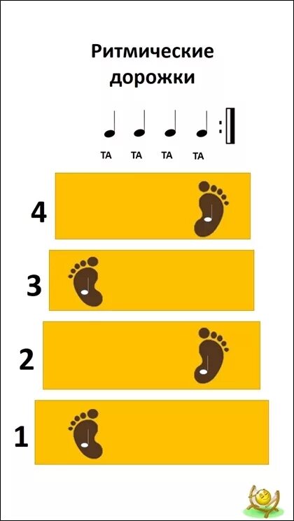 Музыкально ритмическая дидактическая игра. Музыкально-дидактическая игра ритмические дорожки. Ритмическая дорожка для детей. Ритмические дорожки карточки. Ритмическая дидактическая игра.