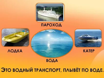Водный это