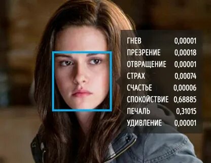 Презрение к кому
