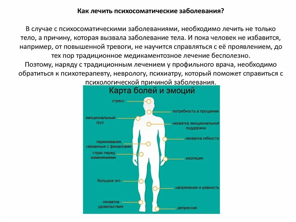 Психосоматика алфавит заболеваний. Психологические причины соматических заболеваний. Понятие о психосоматических заболеваниях. Психосоматика болезней. Психосоматическая болезнь симптомы.