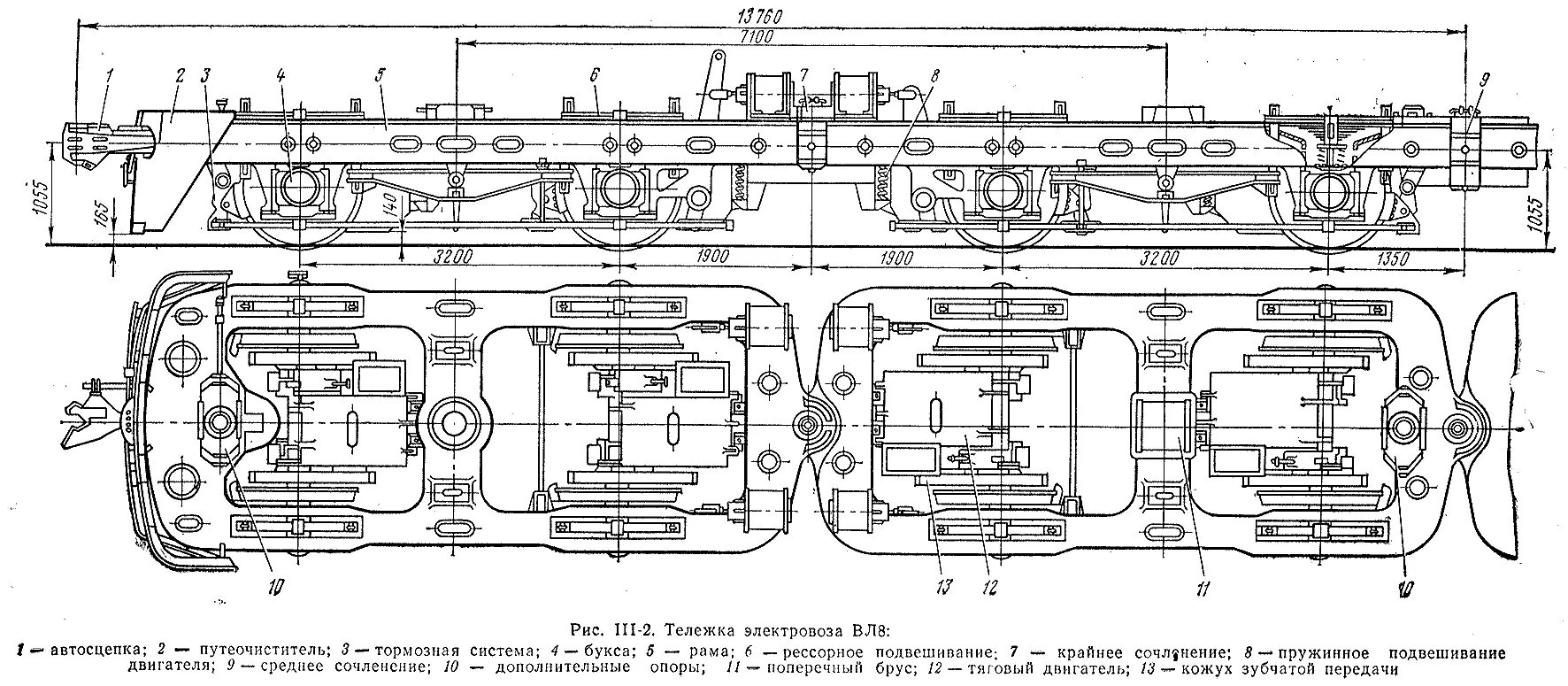 Особенности электровоза