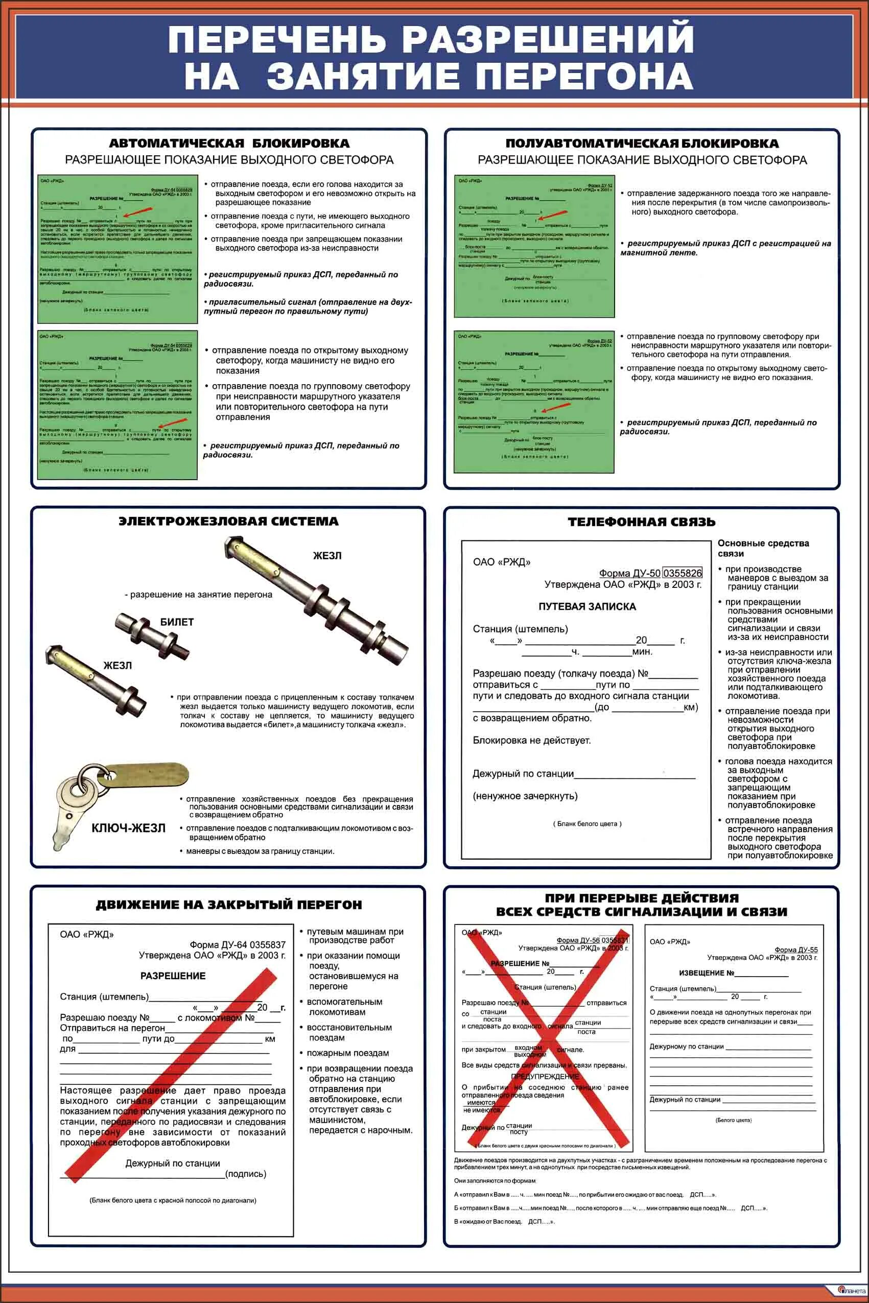 Перечень разрешений на занятие перегона. Разрешение на занятие перегона. Перерыве действия всех средств сигнализации и связи. Порядок движения поездов при перерыве всех средств сигнализации.