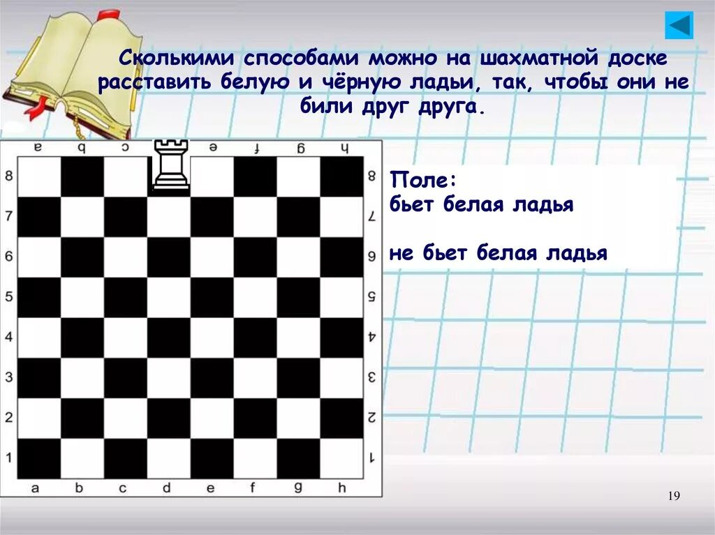 На шахматной доске 5 белых фигур. Число клеток на шахматной доске. Расстановка шахматных ладей на шахматной доске. Белые на шахматной доске расставляют на. Расстановка шахмат белые и черные.