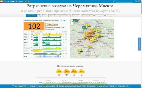 Качество воздуха в москве в реальном времени
