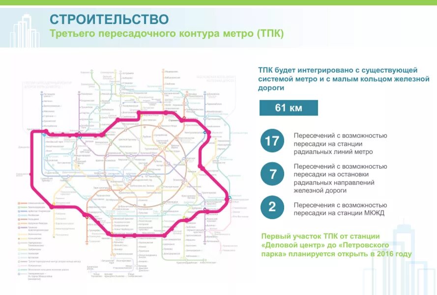 Бкл московского метрополитена. Схема ТПК метро Москвы. Большое кольцо Московского метрополитена схема. Схема БКЛ метро на карте Москвы. БКЛ Московского метро на схеме.