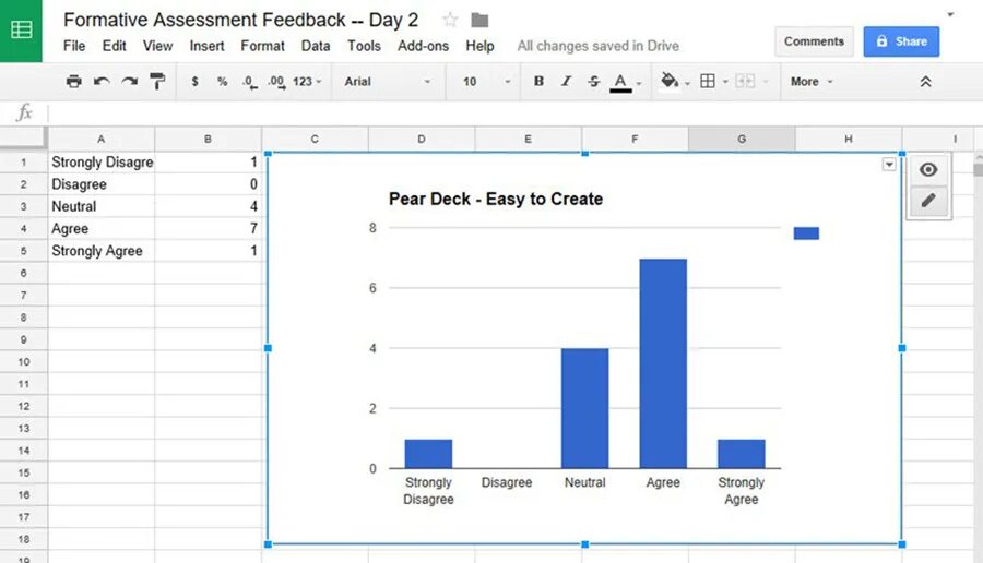 Google docs графики. Графики в гугл таблицах. диаграммы в гугл таблицах. как сделать диаграмму в гугл форме. диаграммы из гугл формы.