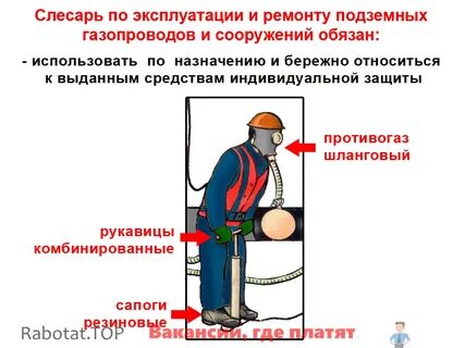 График работы слесаря сантехника