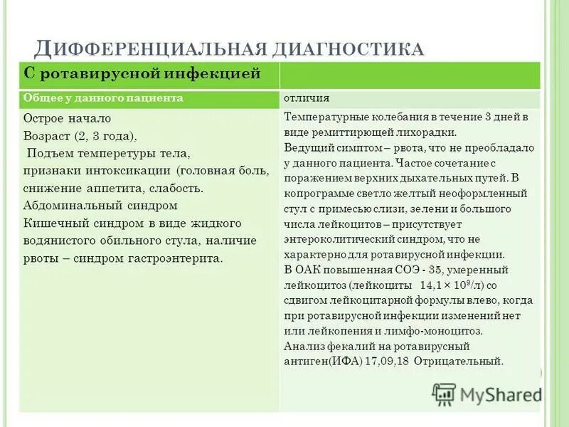 Диагноз при ротавирусной инфекции. Характер стула при ротавирусной инфекции. Стул при ротавирусной инфекции у детей. Стул при ротавирусной инфекции.