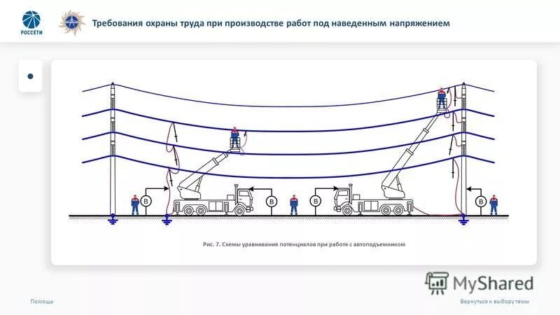 Наведенное напряжение на вл 500кв. Схемы работы под наведенным напряжением. Работа под наведенным напряжением на вл. Работы под наведённым. Охрана труда наведенное напряжение