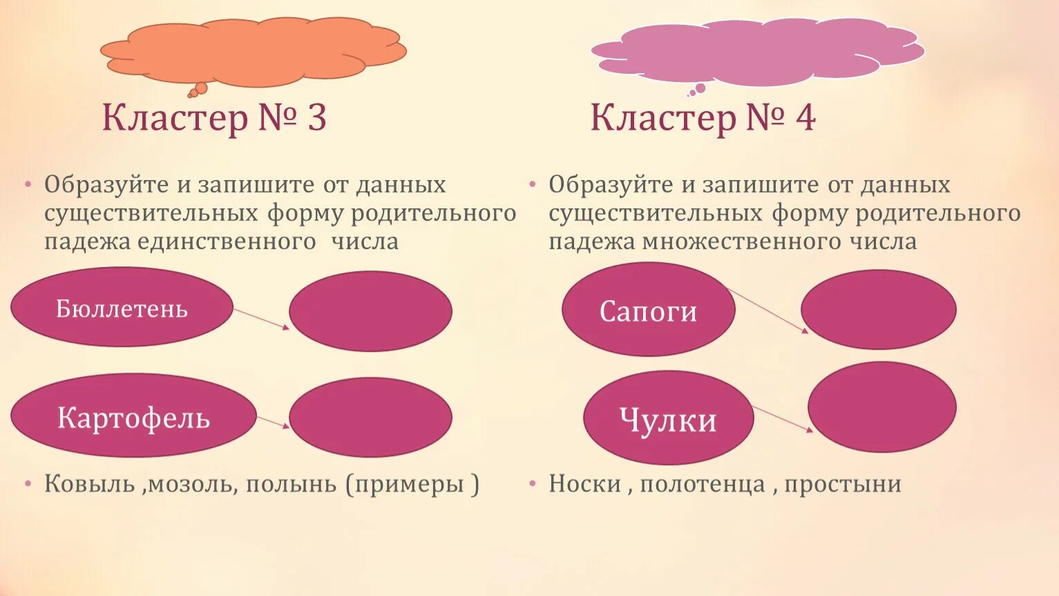 Кластер чисел. Кластер методы. Кластер про подругу. Виды методы кластера. Кластер по красной шапочке.