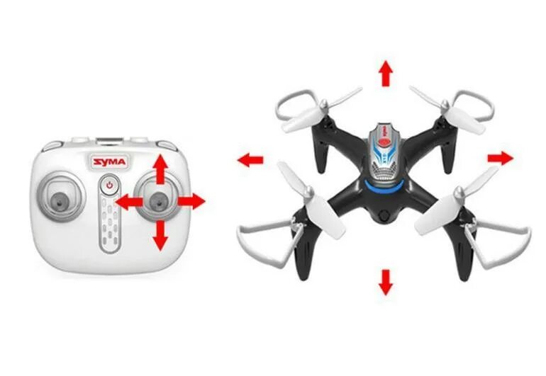 Syma x15a. Квадрокоптер syma x15w. квадрокоптер syma x15w черный. квадрокоптер syma x15w белый. zyma x15a 2.4g.