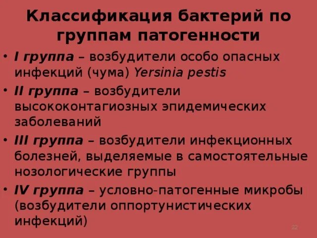 Группы патогенности инфекций