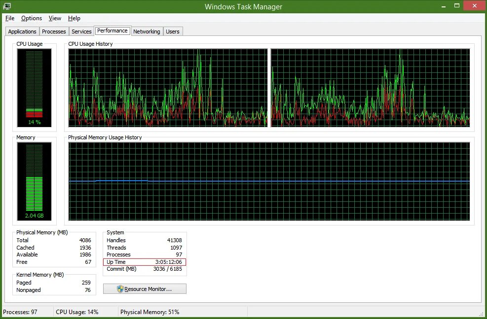 Windows task manager. Панель загрузки процессора. боковая панель загрузки процессора. classic task manager. прозрачная панель загрузки процессора.
