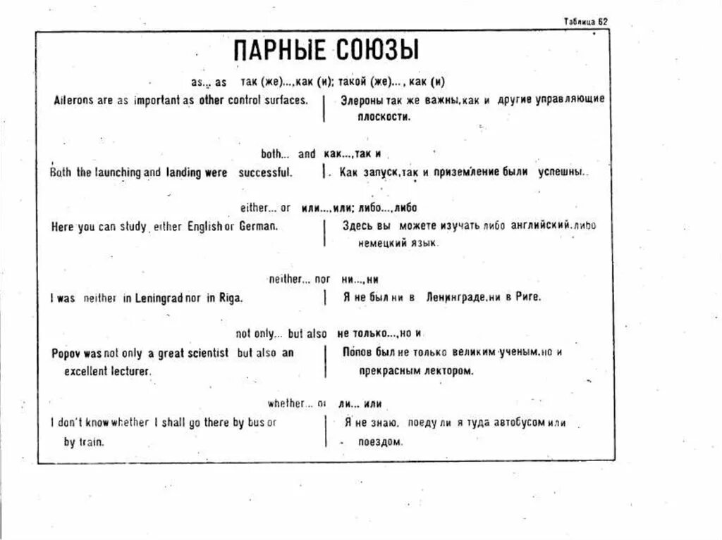 Союзы в английском языке таблица с переводом Составные союзы английский язык