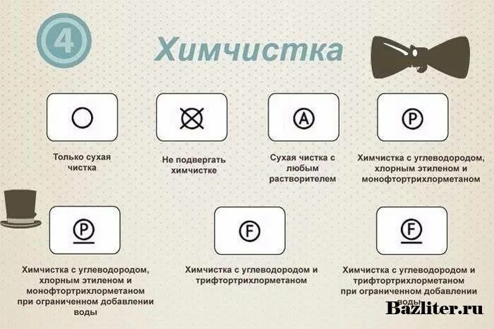 Только химчистка значок. Сухая химчистка значок. Сухая чистка в химчистке