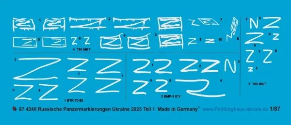 Население Украины 2023. Мужское население Украины 2023.