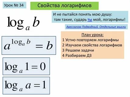 Как делить логарифмы