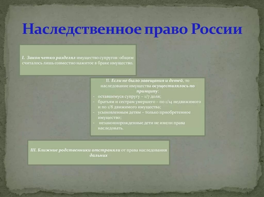 Российское право 19 века. Семейное право 19 века. Наследственное право. Правонаследование в РФ. Право наследственное наследственное.