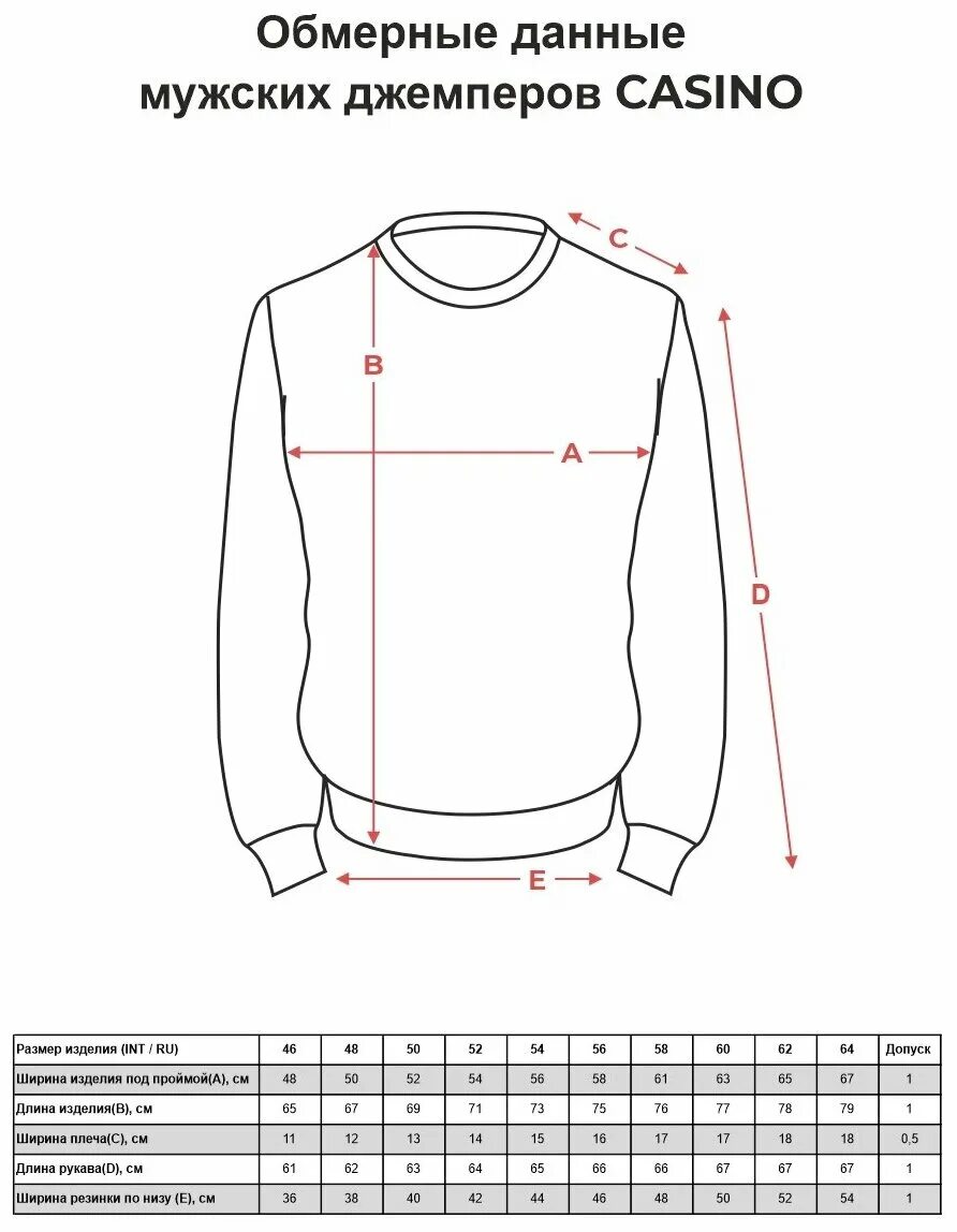 Мужские размеры свитеров. Размеры толстовок мужских таблица. Как определить размер свитера. Как определить размер свитера. Как определить размер свитера.