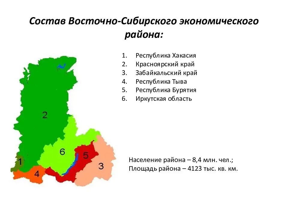 Население западной и восточной сибири. Субъекты Восточно Сибирского экономического района. Западно-Сибирский экономический район состав. Состав Восточной Сибири экономического района. Западно-Сибирский экономический район состав района.