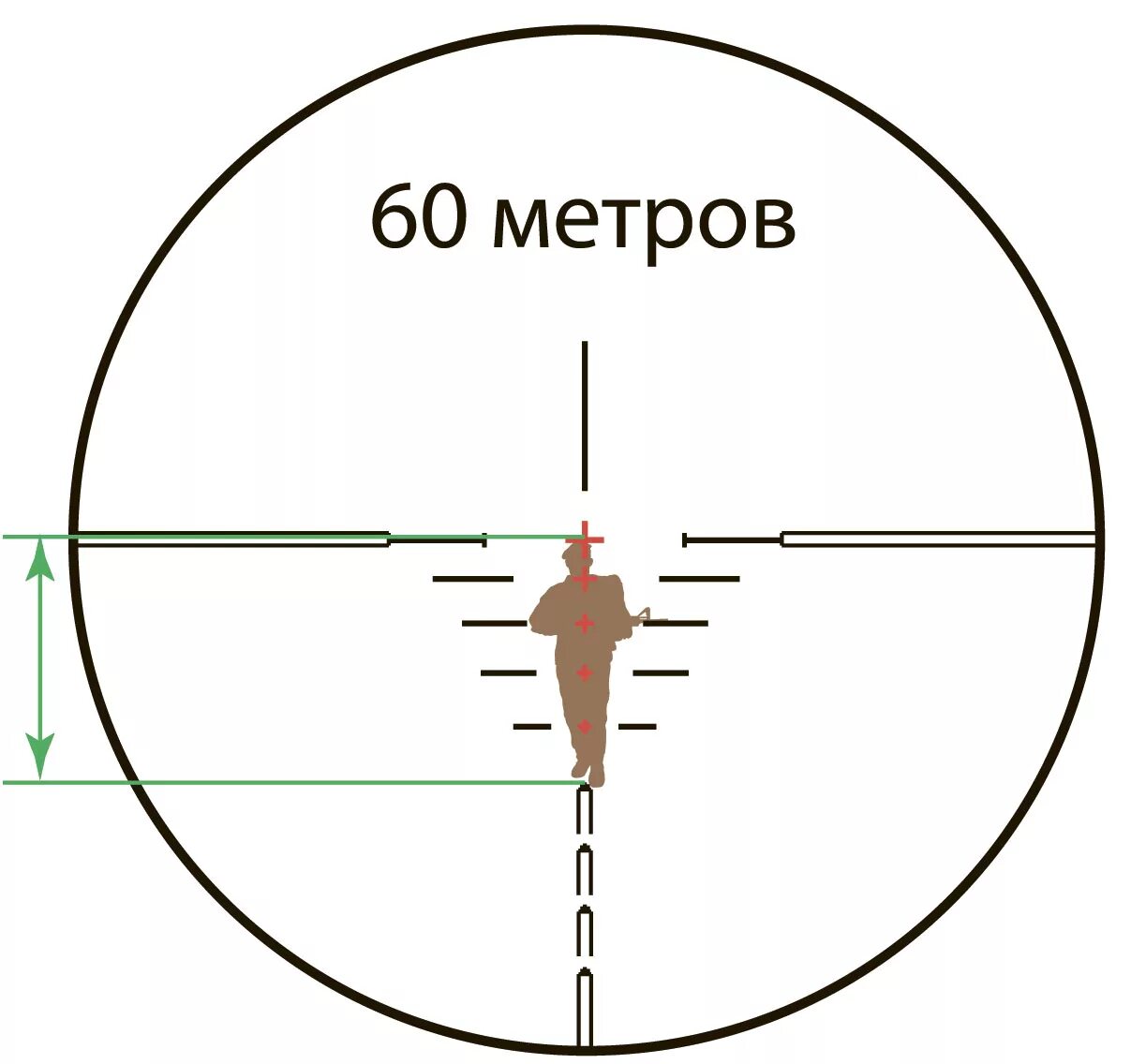 Прицел Hawke Crossbow 1.5-5x32, 25.4 мм (Map). Сетка прицела Hawke xb1 Crossbow scope 1.5-5x32.. Прицельная сетка Crossbow как выглядит. Ростовая мишень прицел ПСО 2. Переключение прицела